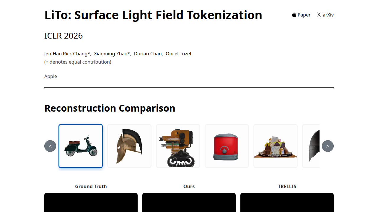 LiTo: Surface Light Field Tokenization
