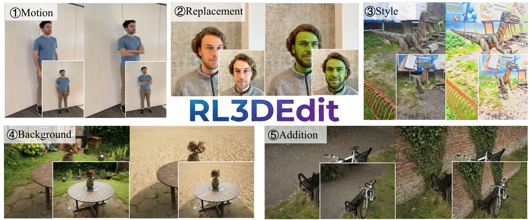 RL3DEdit | Geometry-Guided Reinforcement Learning for Multi-view Consistent 3D Scene Editing